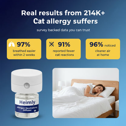 Cat Allergen Neutralizing Diffuser